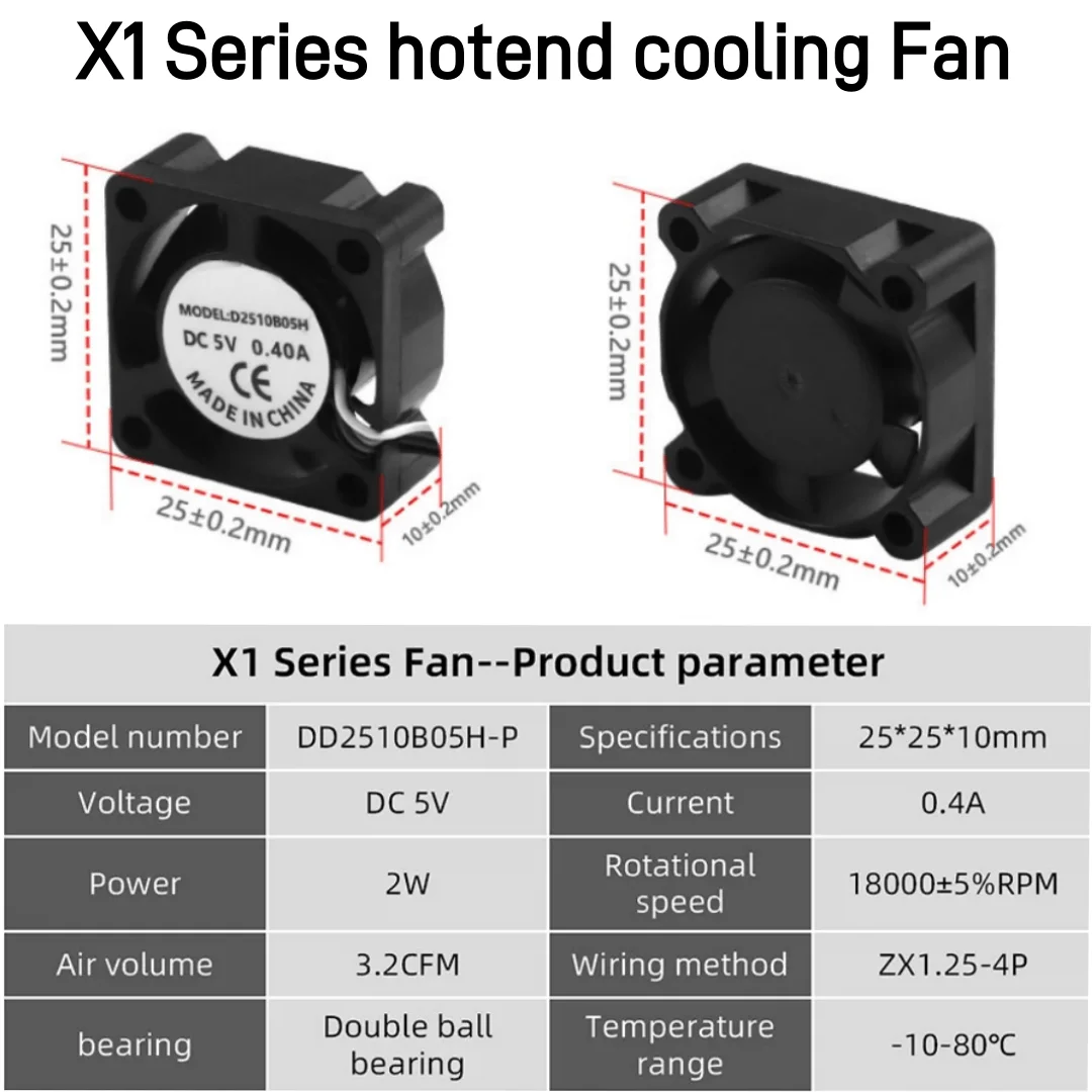 Ventilador 2510 para Bambu Lab X1/P1, Ventilador de Refrigeración con Cable, Ventilador de Enfriamiento Rápido para Impresora 3D Bambu X1C P1S P1P, Accesorios