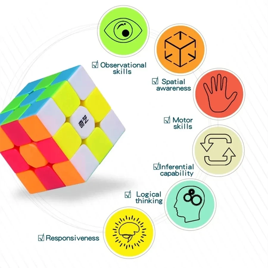 QiYi Speedcube Warrior S 3x3 Cubo mágico sin pegatinas profesional 3x3 rompecabezas de velocidad 3 × 3 Cubo mágico para niños para juegos