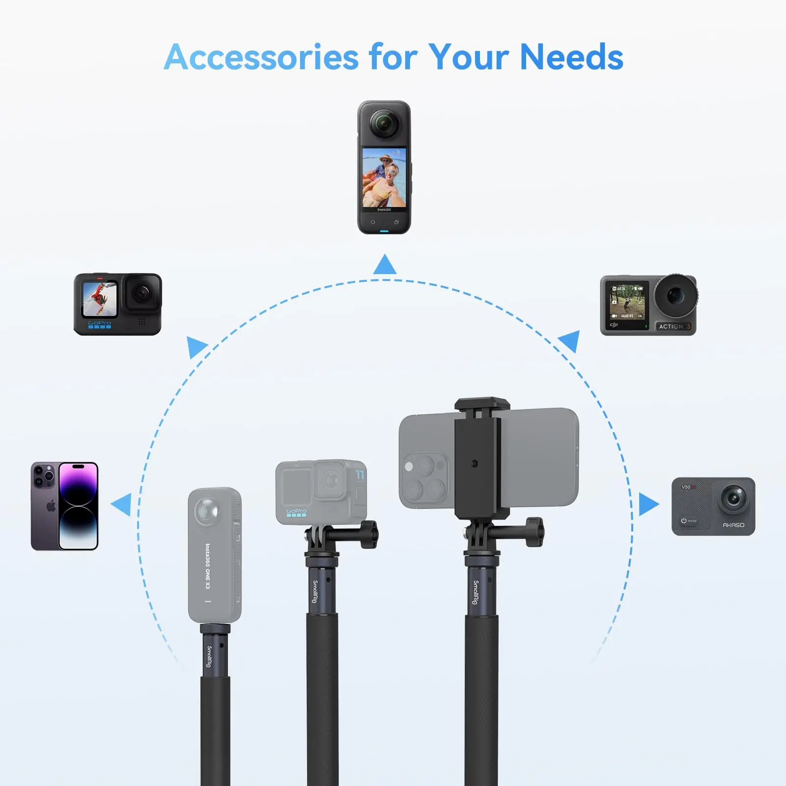 Soporte de palo de Selfie SmallRig para cámaras de acción para poste extendido portátil Insta360 para GoPro Hero 12 10 para DJI Action3/4 5403