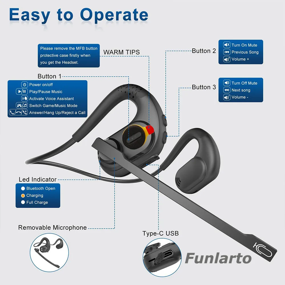 Auriculares inalámbricos Bluetooth 5,3, auriculares inalámbricos de negocios con micrófono extraíble, auriculares abiertos, nuevo