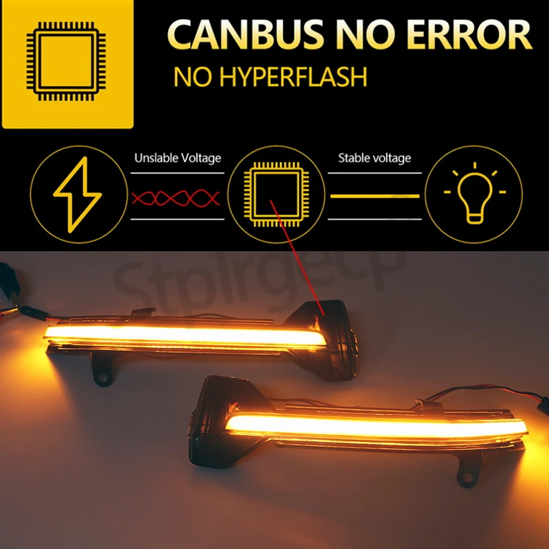 Lámpara de luz secuencial de espejo lateral de señal de giro dinámica LED para BMW G38 G12 G20 G30 G31 G14 G15 G11 G12 M5 F90 5 6 7 8 3 Series