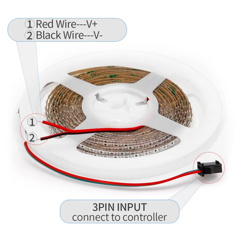 Tira de luces LED ultraestrecha WS2812B de 2,7mm WS2812 2020 160Leds/m direccionable individualmente cinta de luz RGBIC Samrt DC5V/12V