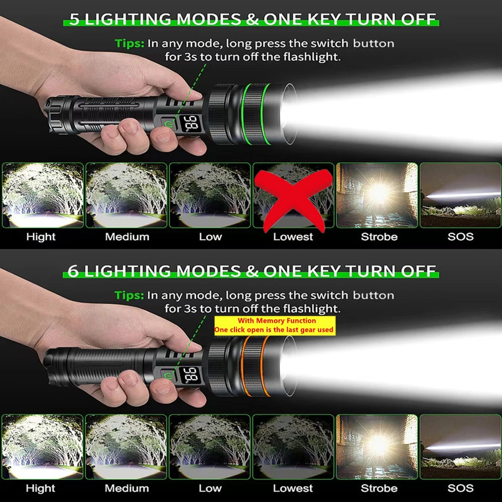Foco brillante, linterna LED de largo alcance, carga tipo C, lámpara de luz fuerte, linterna táctica con Zoom impermeable para exteriores