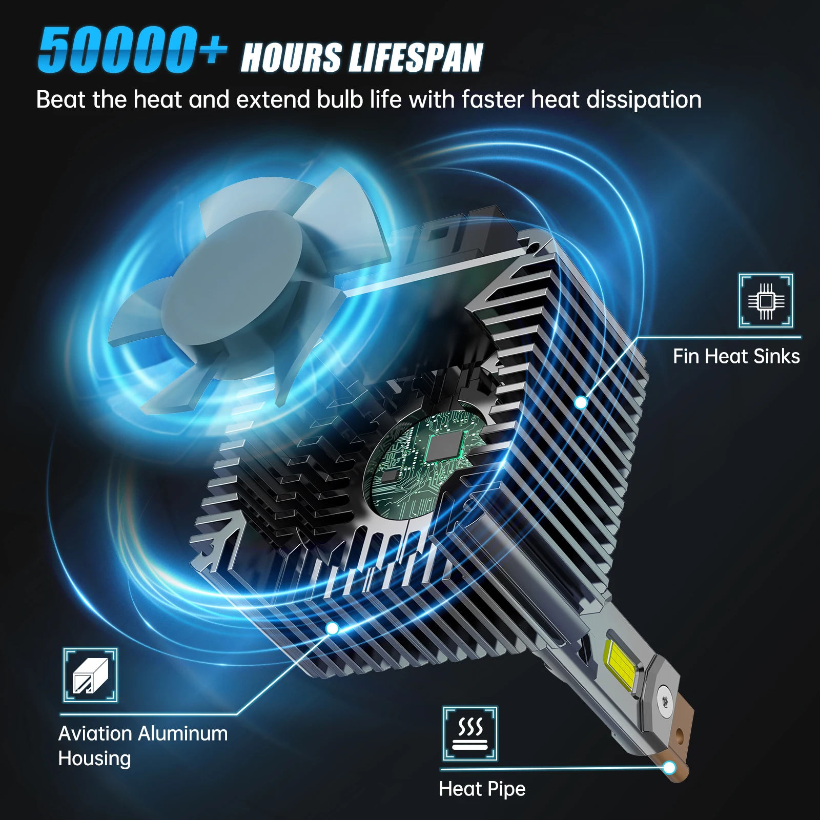 BEVINSEE D1S D3S LED Canbus D2S D5S D1R D2R D3R Bombillas de faro LED 70W 6000K 7000LM Bombillas de xenón auto de repuesto Plug&Play 12V