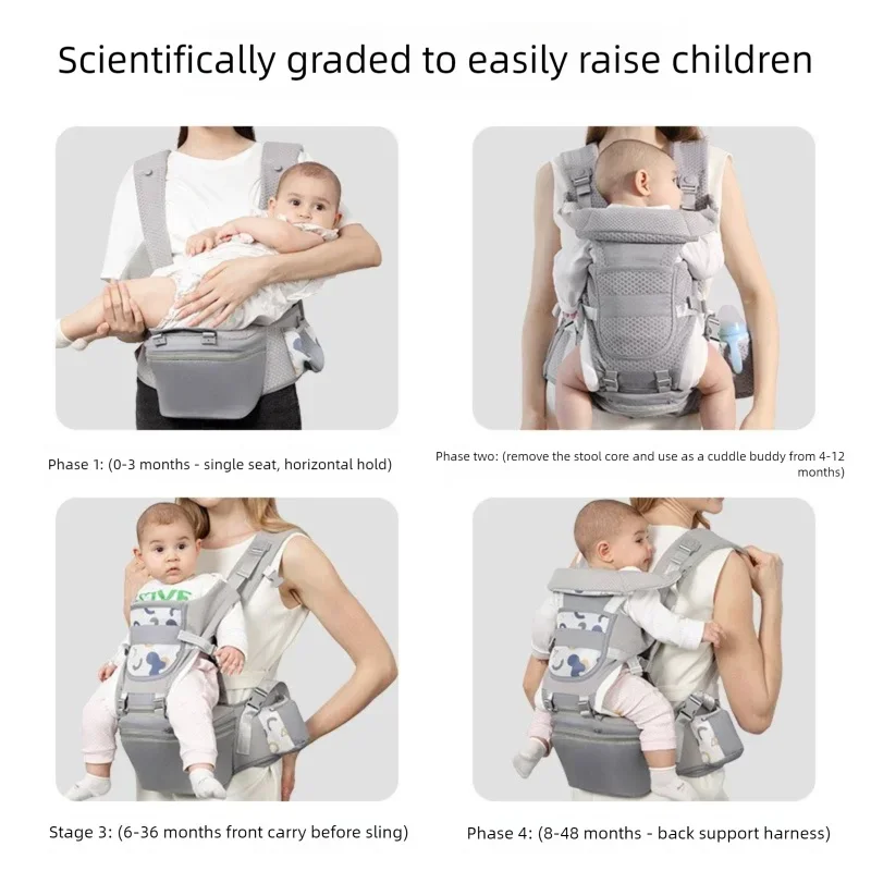 Mochila Portabebés Ergonómica para Recién Nacidos 2026, Portabebés con Asiento de Cadera, Portabebés Ergonómico Tipo Canguro Orientado hacia Adelante, para Viajes