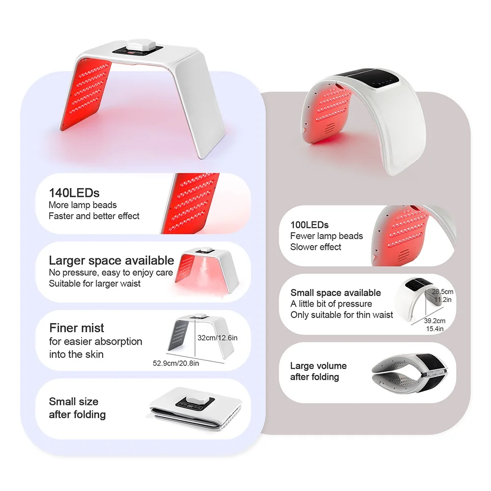 Máquina de fotones LED de 7 colores con Nano Spray, salón de belleza, uso doméstico, máscara LED para cara y cuerpo, máquina PDT, SPA hidratante para la piel, cuidado de la piel