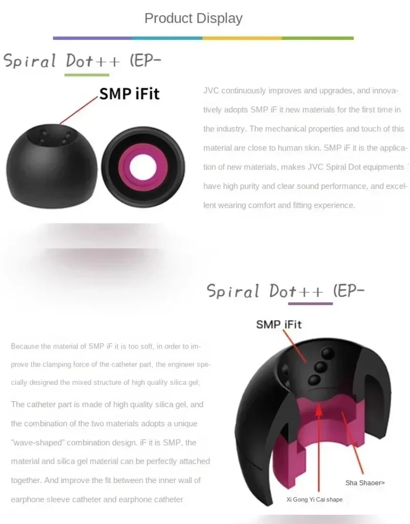 Puntas para auriculares JVC FX10, auriculares empotrados con puntos en espiral, puntas en espiral + en los oídos, auriculares Bluetooth de silicona, sonido claro