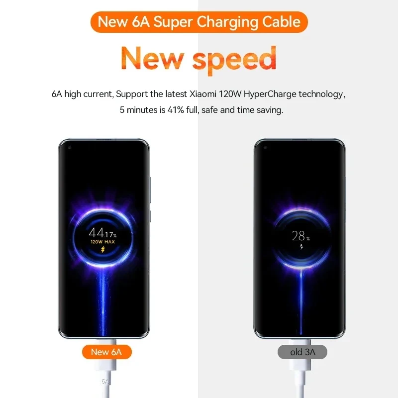 Cargador Superrápido USB de 120 W para Xiaomi, Adaptador de Corriente, Cable Tipo C de 6 A para Mi 12 11, POCO X5 X4 Pro Note 9 10 11
