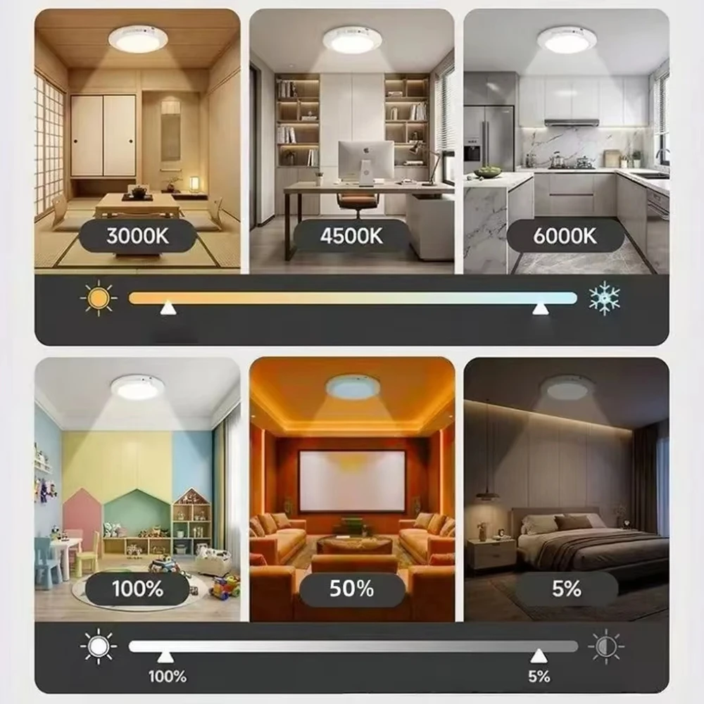 Luz de techo con Sensor de movimiento, lámpara magnética recargable por USB tipo C, lámpara de pared inalámbrica, luz LED nocturna con control remoto para cocina y guardarropa