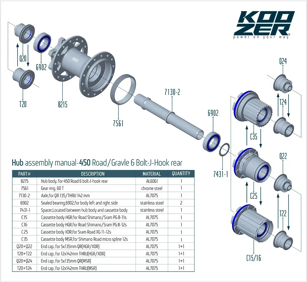 Koozer 450 bujes delanteros de bicicleta de grava CX 5x100mm QR 9x100mm TA 12x100 a través de 28H 32H agujeros 6 pernos freno de disco de carretera