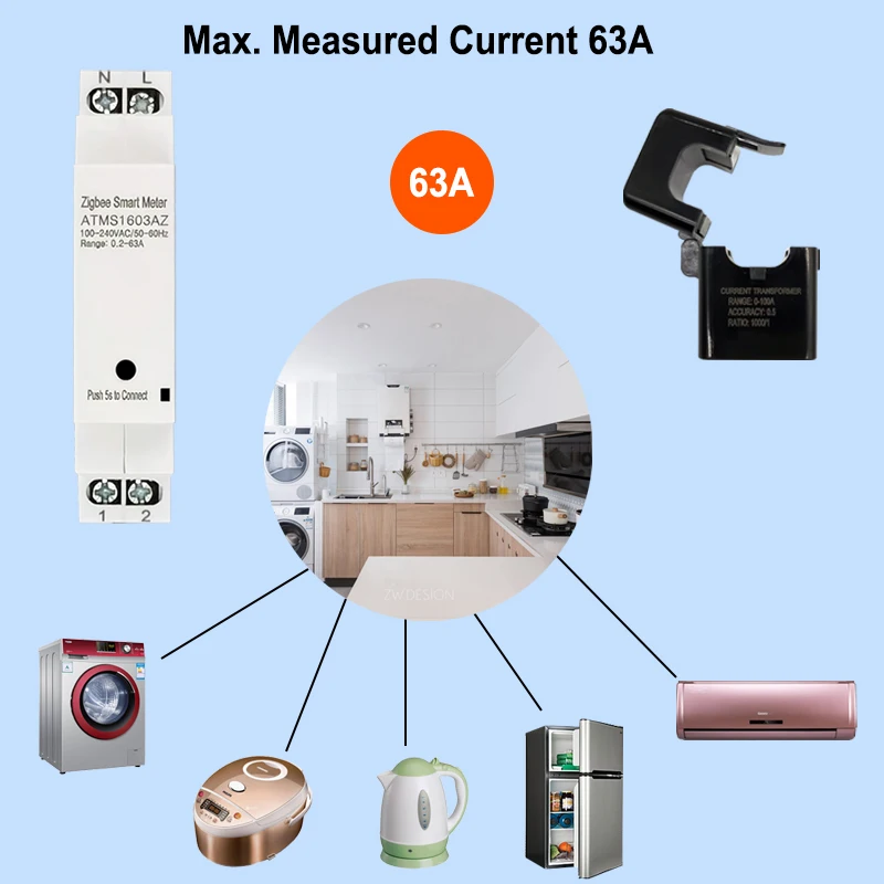 Medidor de Energía Inteligente ZigBee con Transformador de Corriente de 63A, Monitorización por Aplicación, Estadísticas de Electricidad, AC100-240V, Compatible con Tuya