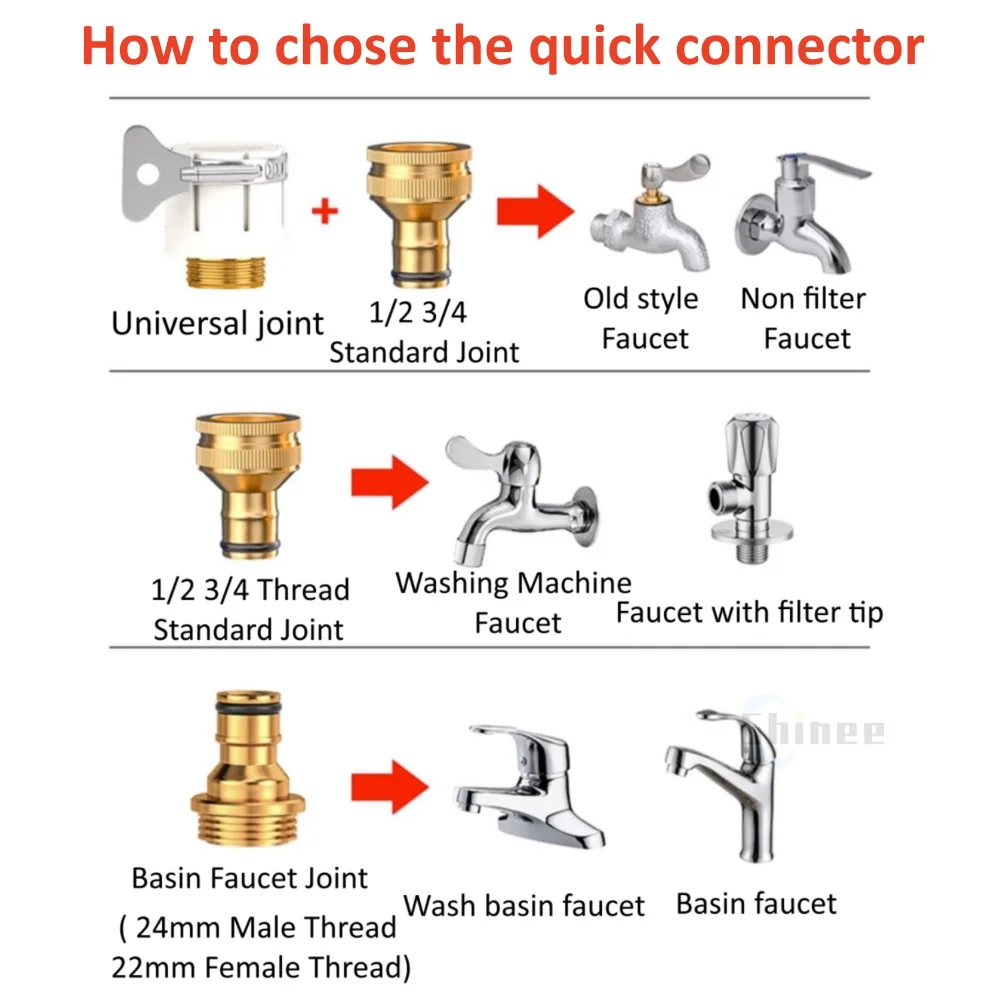 1 Uds. Conector rápido de grifo de latón de 1/2 ''3/4'' 1 '', adaptador de acoplamiento de manguera de cobre de 16mm, herramienta de accesorios para pistola de riego de reparación de tubos de jardín