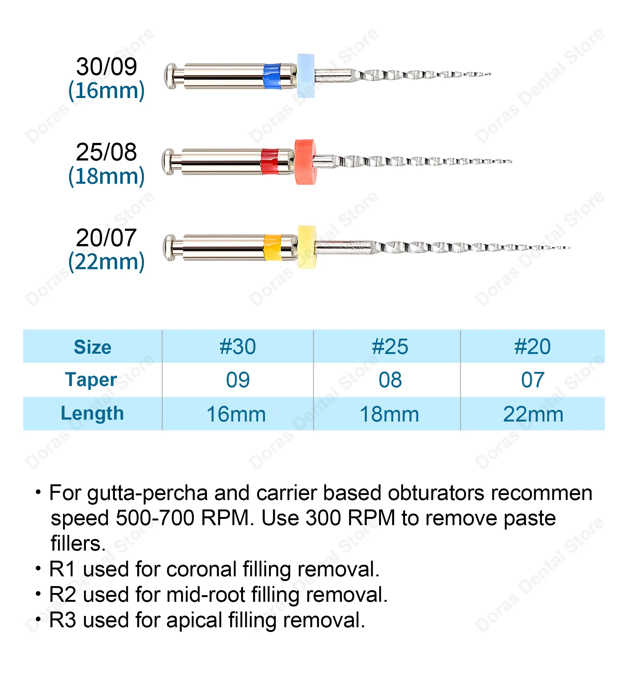 Instrumental Dental Glin: Limas Endodónticas de Retratamiento para Remover Material de Relleno, Limas Endodónticas Rotatorias de Niti de Alta Calidad