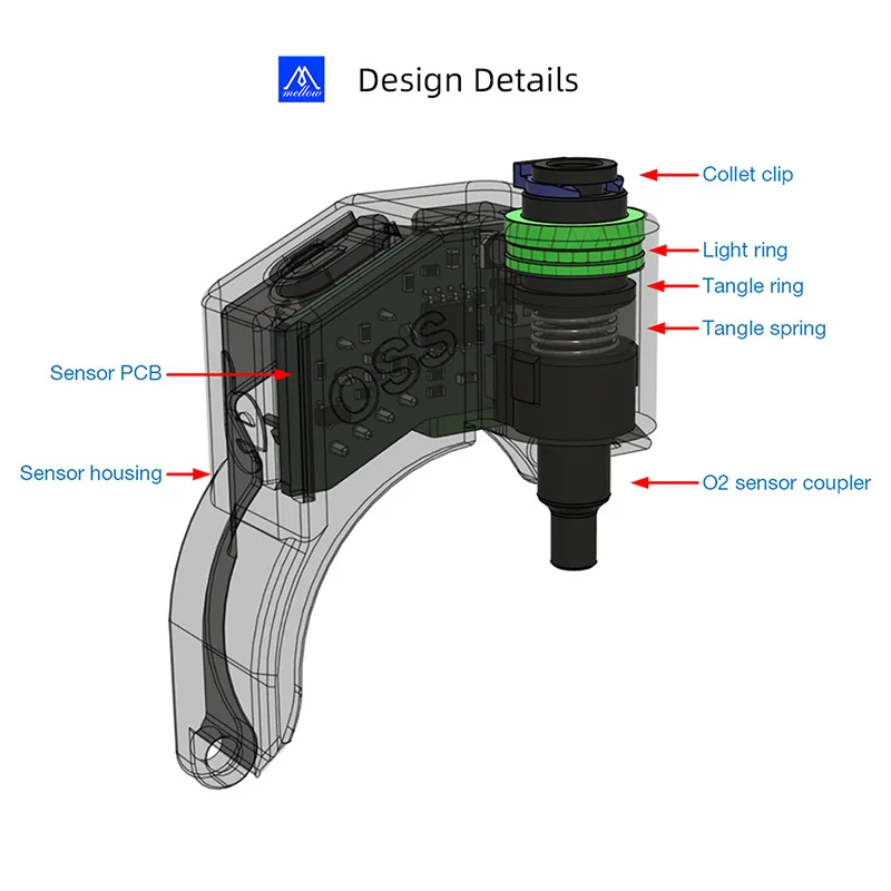 Mellow LDO Orbiter V2 extrusora Sensor de filamento inteligente V4.2 Kits detectan Sensor de filamento atascado para piezas de impresora 3D