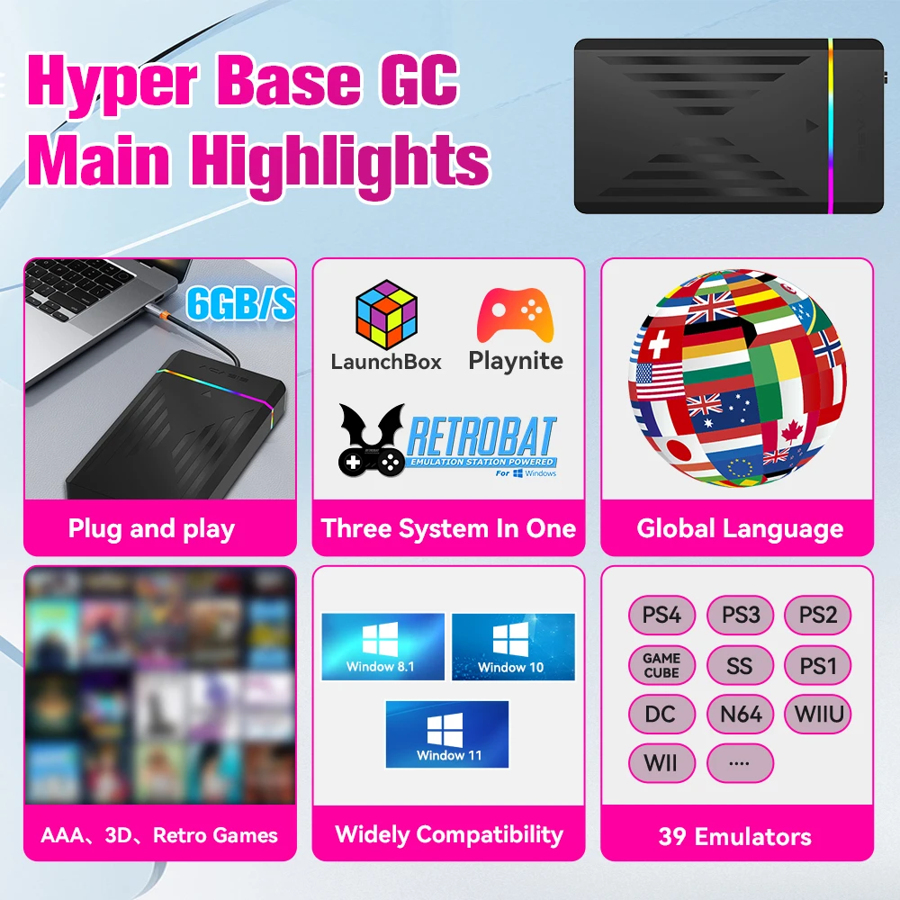 Retro Gaming HDD Retrobat&Playnite&Launchbox OS para PS4/PS3/PS2/PS1/SWITCH/N64/DC/WIIU 39 Emuladores para Windows con más de 17000 juegos