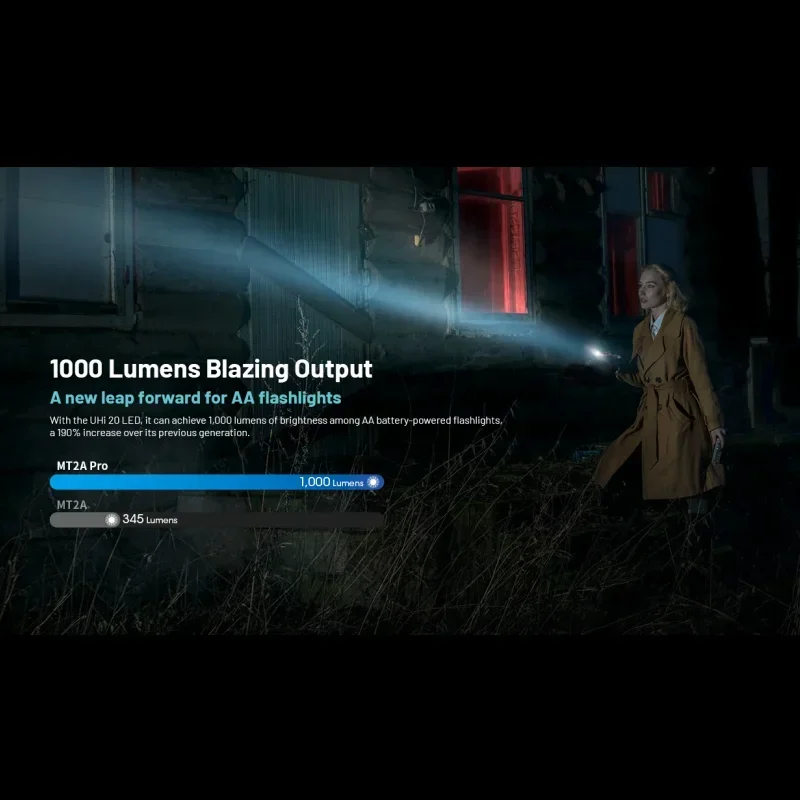 NITECORE MT2A Pro 1000 lúmenes USB-C linterna AA recargable UHi 20 LED incluye batería