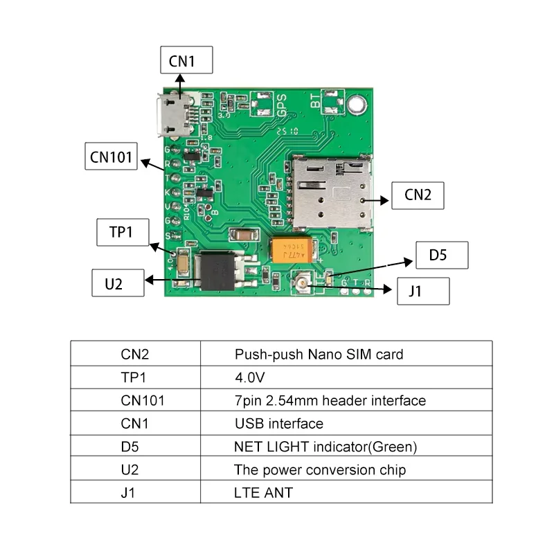 Kits de desarrollo de placa base con ranura SIM lateral A7670G Push Nano, bandas globales, módulo SIMCOM 4G LTE Cat 1, kit de conexión con antena