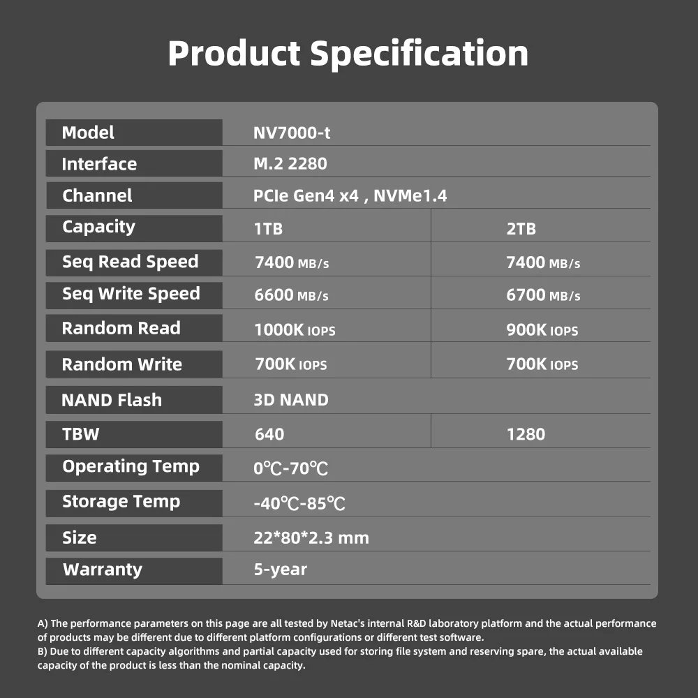 Netac M2 SSD NVMe SSD 1TB 2TB 4TB M.2 2280 PCIe 500GB Unidades de Estado Sólido Internas Disco Duro para PS5