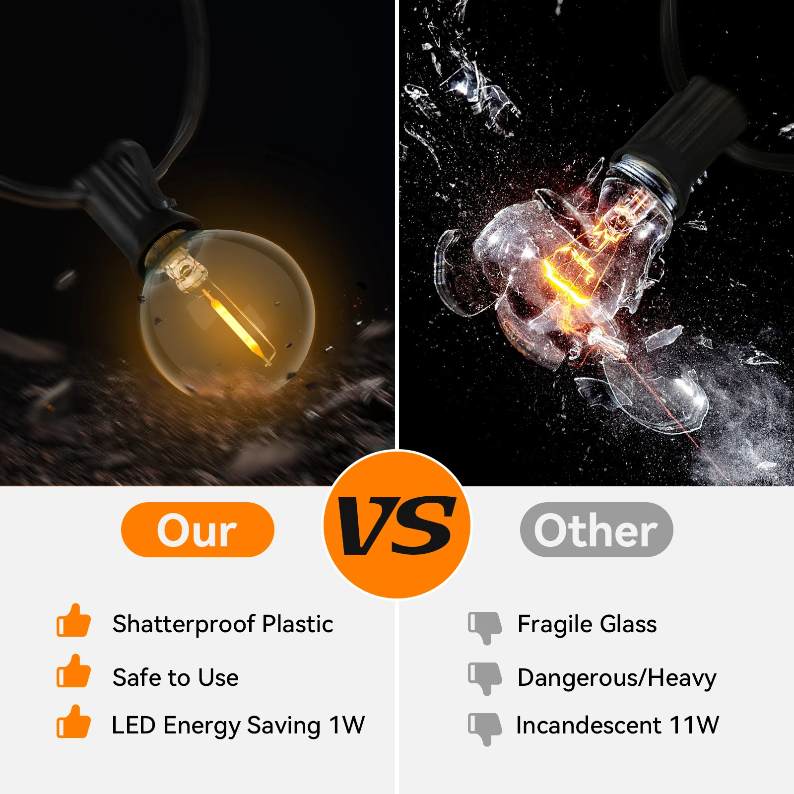 Guirnalda de luces LED para exteriores G40 de 36 m con 64 bombillas de plástico Cadena de luces acoplables para exteriores para jardines, bodas, fiestas, terrazas