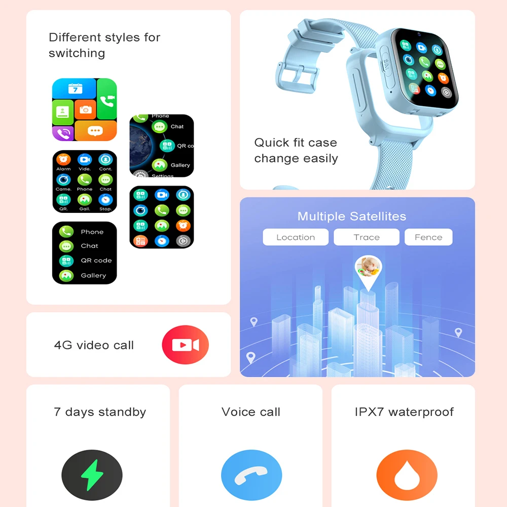 Reloj inteligente para niños 4G GPS WIFI Video llamada Monitor SOS rastreador ubicación teléfono reloj niños Smartwatch cámara niños niñas regalos