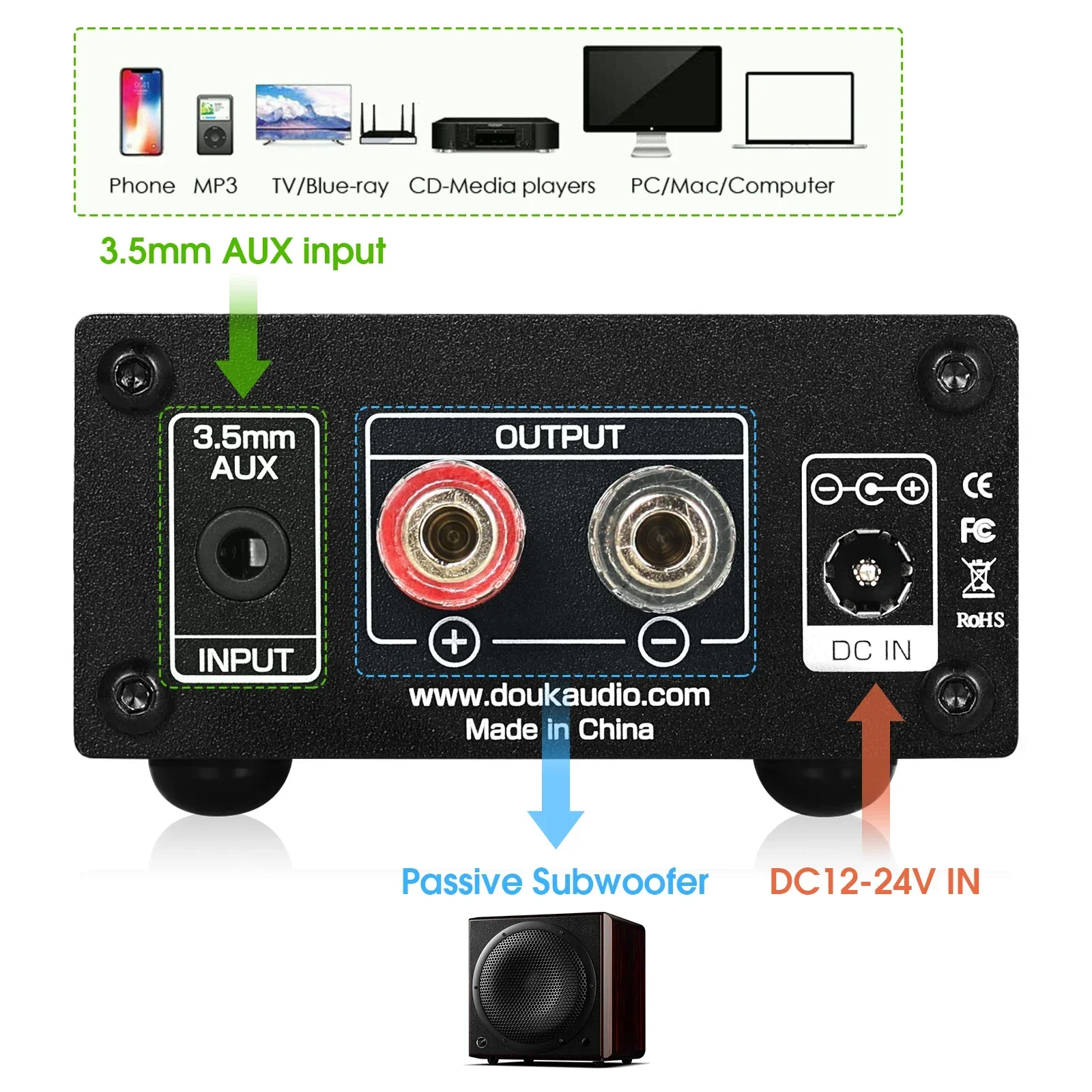 Douk Audio NS-03G Mini subwoofer de 100W/canal Mono de frecuencia completa TPA3116 amplificador Digital amplificador de potencia de Audio de escritorio