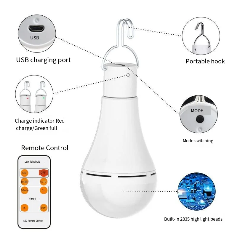 Luz Solar impermeable con carga USB, lámpara colgante de emergencia alimentada por luz Solar, luces para tienda de campaña al aire libre, luz de emergencia
