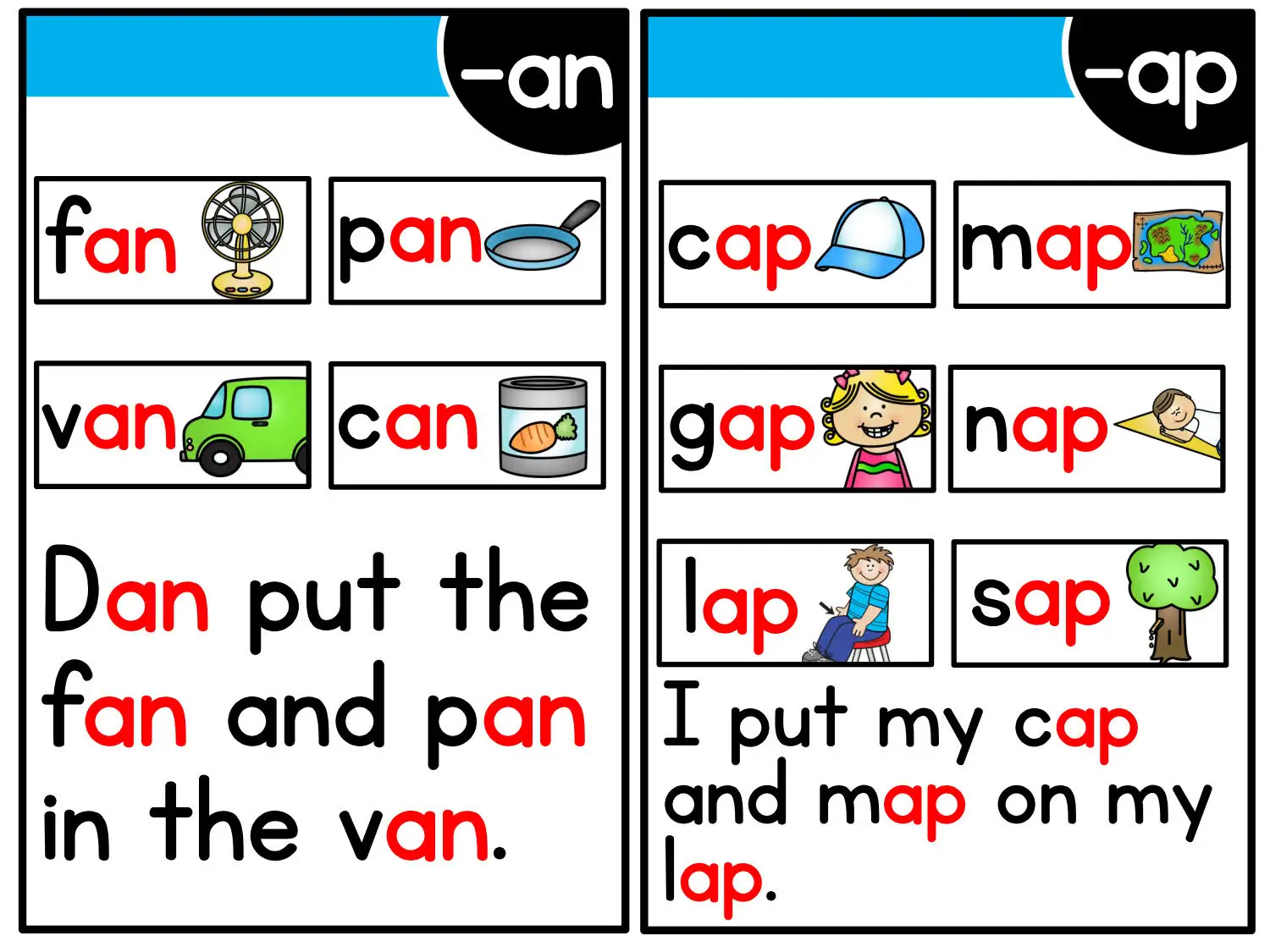 Tarjetas de aprendizaje de fonética en inglés Montessori, juguetes educativos para guardería para niños, tarjetas didácticas de ayuda para enseñanza de profesores