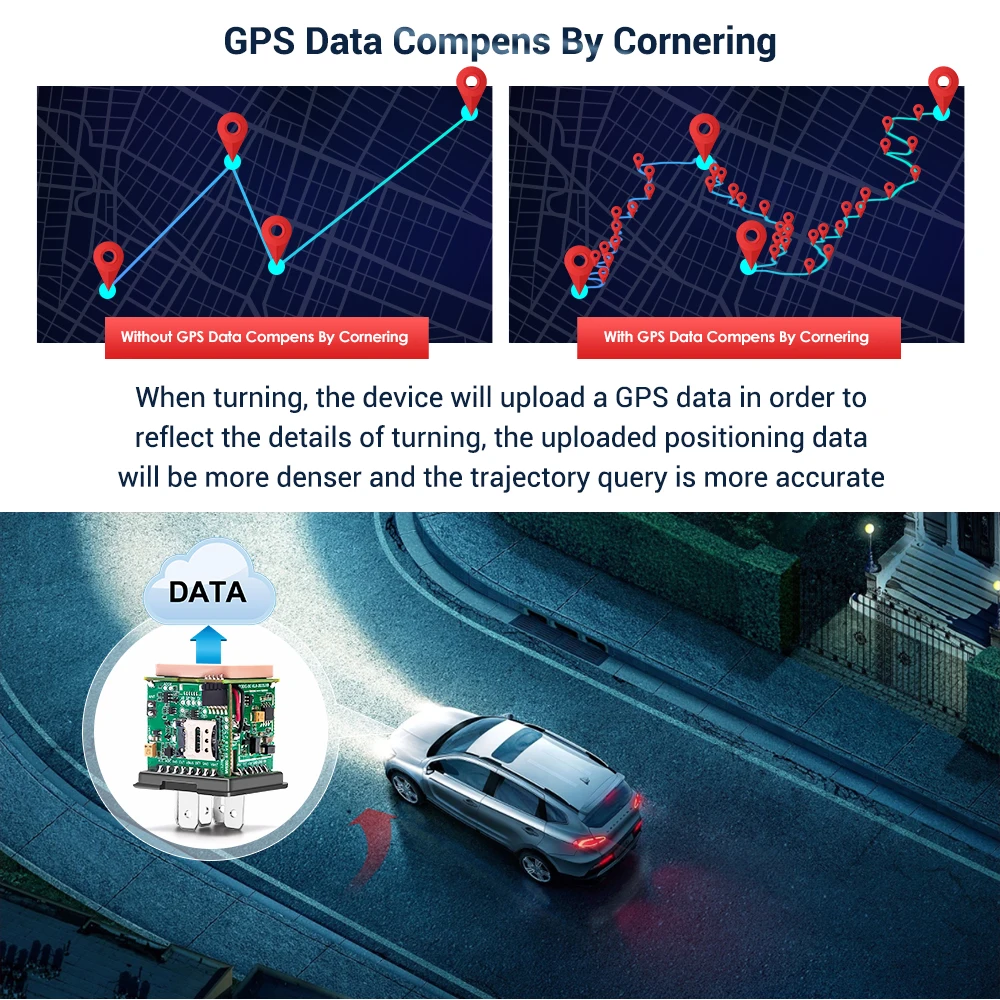 Para Francia MiCODUS 4G MV930G GPS para coche Rastreador 9-95V corte relé de combustible GPS Tracker motocicleta vibración ACC alertas de encendido/apagado