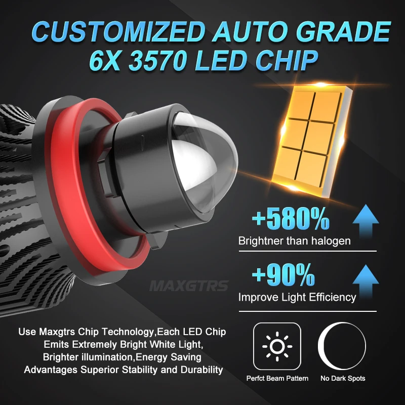 2x H7 H8 H11 9005 HB3 9006 HB4 9012 HIR2 3570 Chip Canbus bombilla Led luces de conducción antiniebla lámpara DRL blanco 6000K 3000K oro