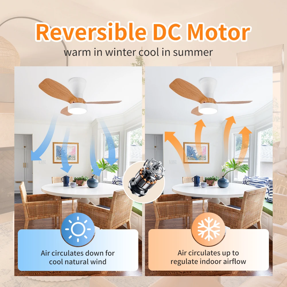 Pequeño ventilador de techo LED moderno, motor de CC, luz colgante con atenuación remota para sala de estar, dormitorio, comedor, ventilador eléctrico