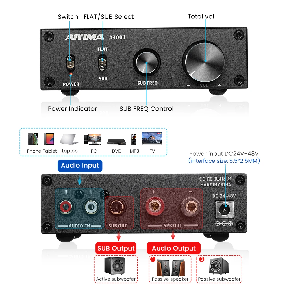 Amplificador de Subwoofer AIYIMA Audio A3001 TPA3255, Amplificador de Altavoz HIFI de 300W, Amplificador de Sonido Mono, Amplificador de Potencia Clase D, Amplificador de Audio para el Hogar
