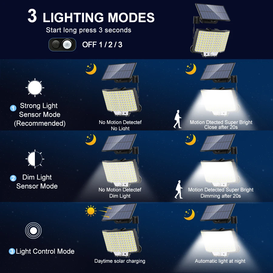 Lámpara Solar de 348 LED, Luz de Seguridad para Exteriores con Sensor de Movimiento, Impermeable, Foco Solar Potente de 126/328 LED para Jardín y Garaje