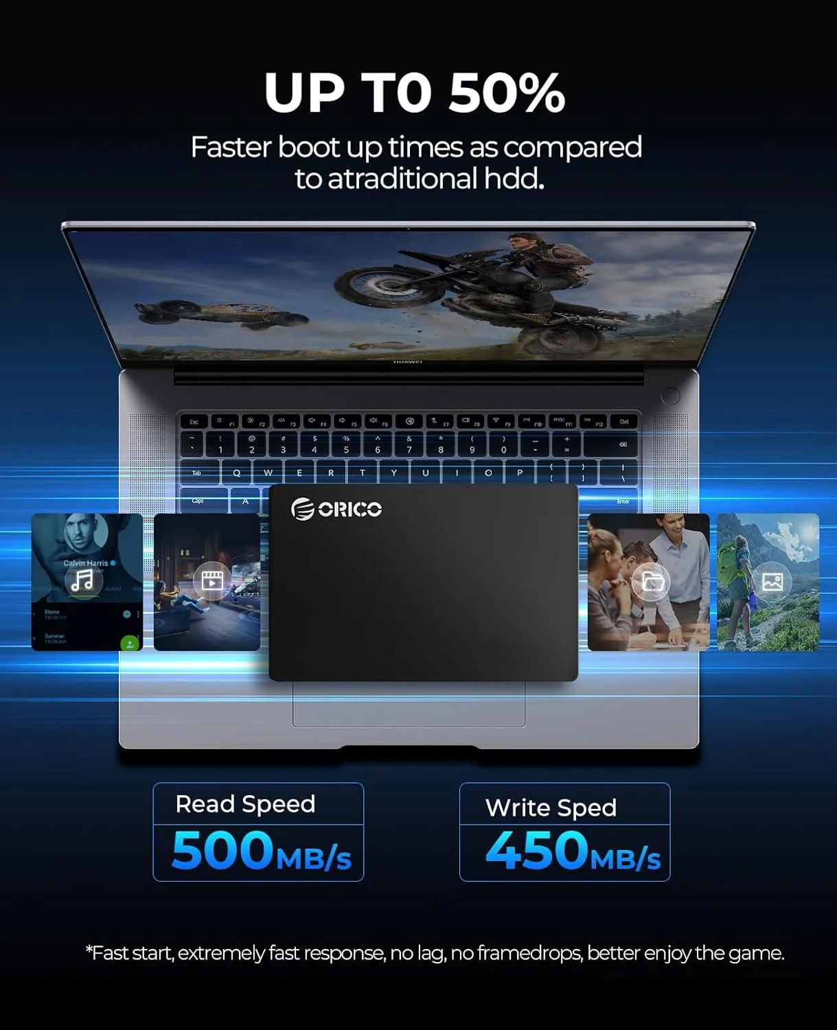 ORICO 1TB SATA SSD 2,5 pulgadas unidad interna de estado sólido hasta 500 MB/s SATA III 6Gbps ordenador portátil de escritorio NAS unidad externa DIY Y20