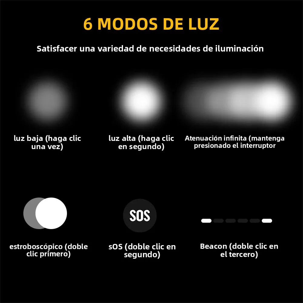 BORUiT D25 faro LED doble 2000LM potente faro tipo C recargable 18650 linterna de cabeza impermeable Camping pesca linterna