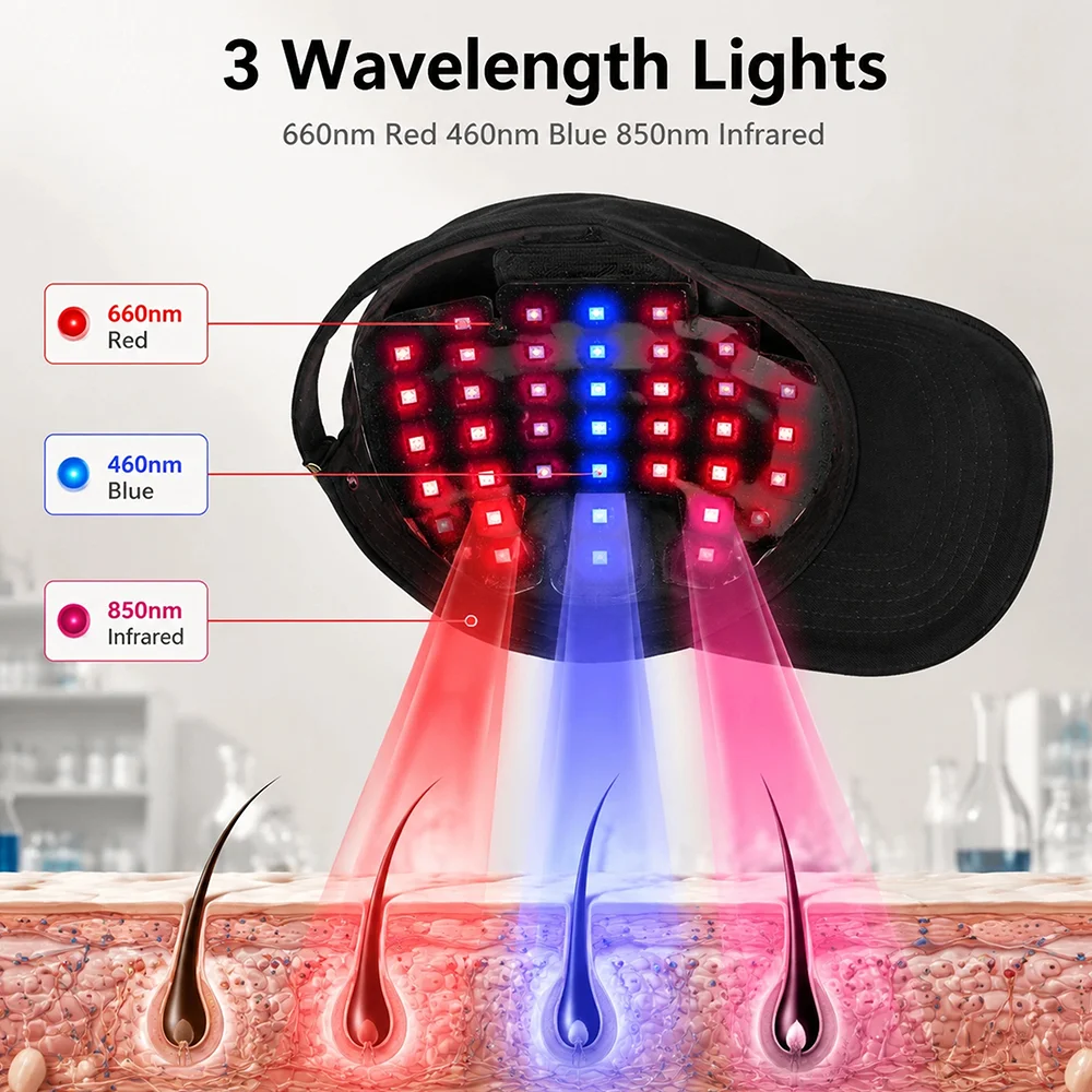 Gorro de luz roja para el cuidado del cuero cabelludo y el crecimiento del cabello, previene la caída del cabello, mejora la circulación sanguínea del cuero cabelludo, gorro de cuidado basado en luz LED para uso doméstico.