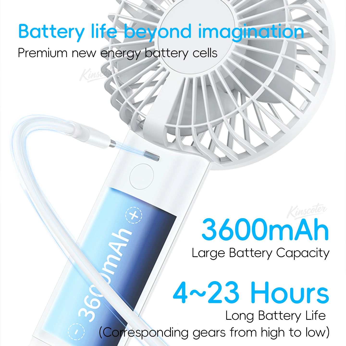 Nuevo Ventilador Personal de Mano Mini Ventilador de Mano USB Portátil 3600mAh Recargable Mini Ventilador con Control de Velocidad Continuo Pantalla Luz Nocturna