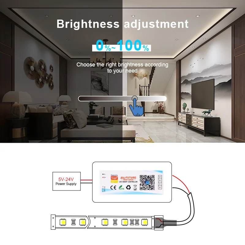 Controlador LED Tuya Wifi atenuador inteligente DC5V-24V tira de luz LED CCT/RGB/RGBW para Alexa Google Home aplicación remota Control