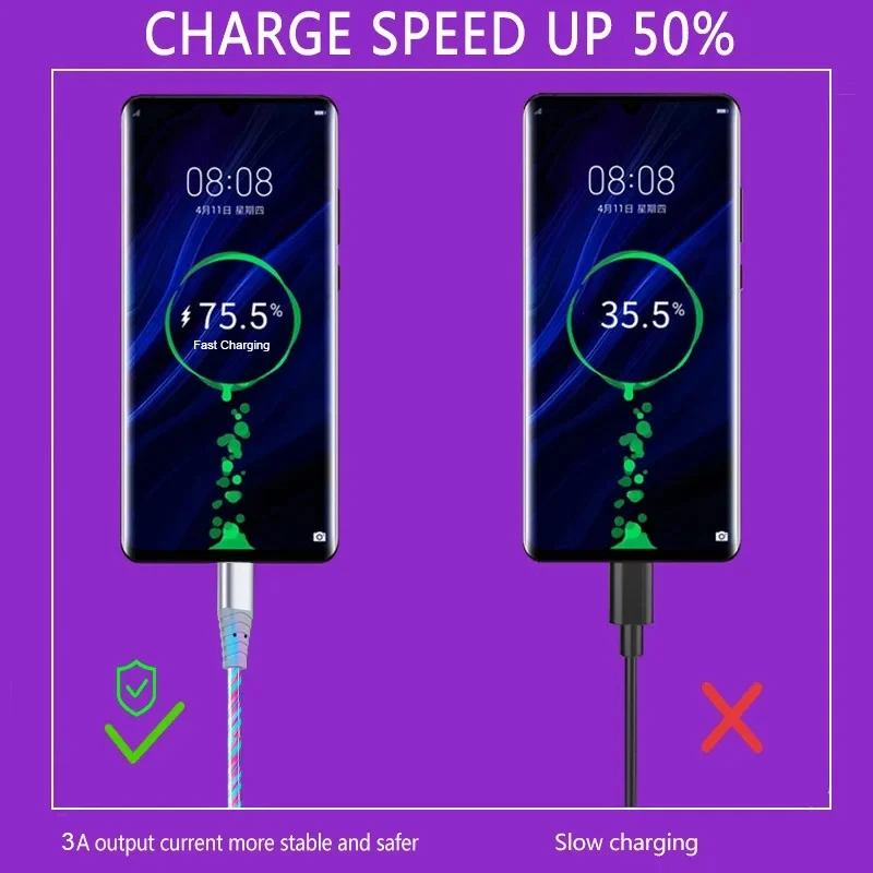 Cable USB tipo C luminoso de flujo, Cable de datos de carga rápida 3A para Samsung, Xiaomi, OPPO, Huawei, cargador de IPhone, Cable Micro USB LED