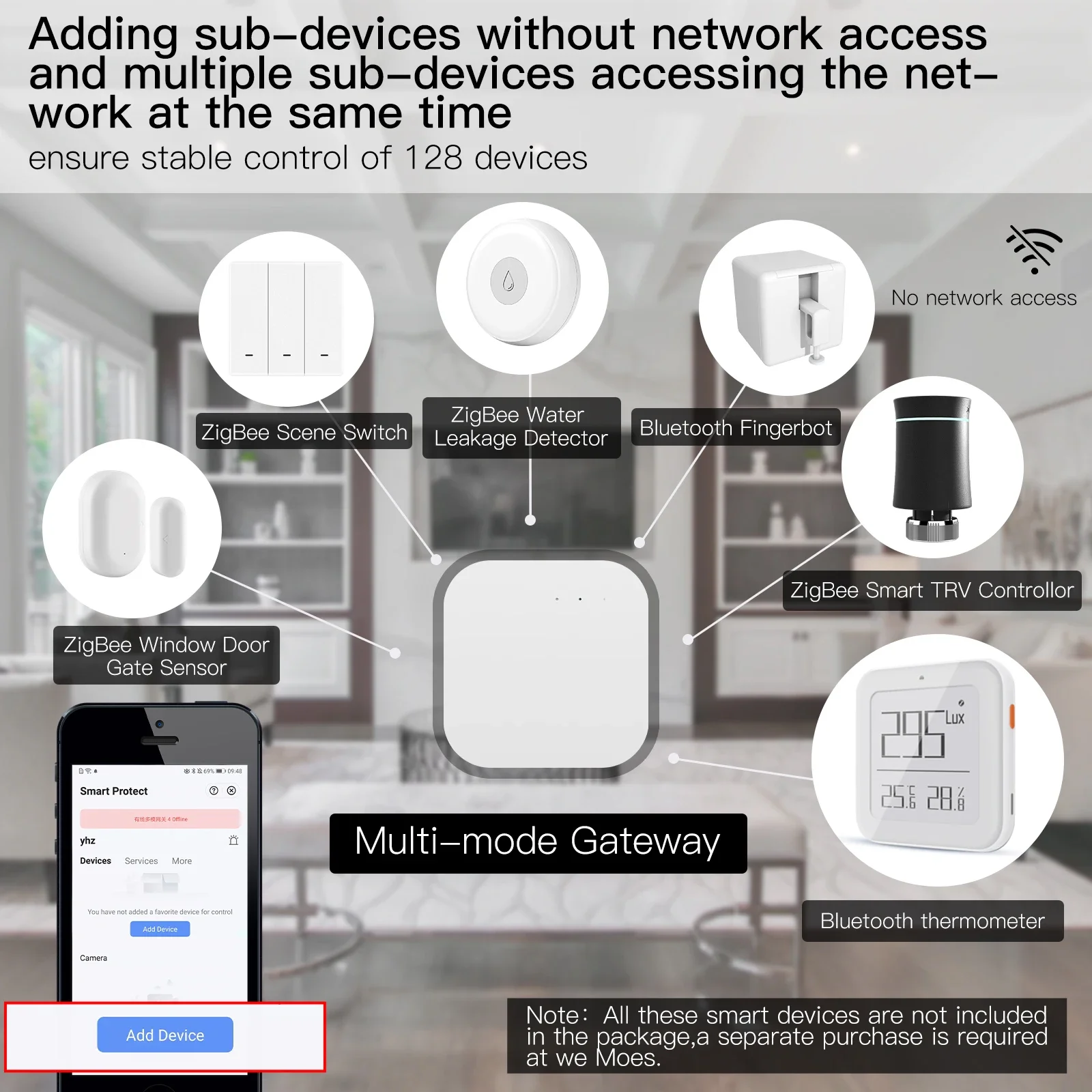 MOES Tuya-puerta de enlace multimodo con cable inteligente ZigBee, concentrador de malla Bluetooth, aplicación remota Smart Life, Control por voz a través de Alexa y Google Home