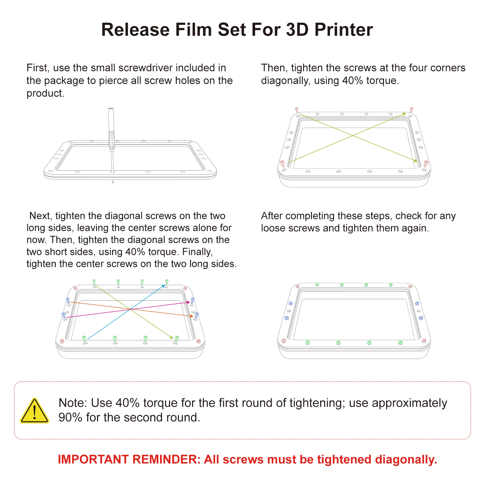 Película FEP para Anycubic Photon Mono 2/Mono 4, 2 piezas, accesorios para impresora 3D, impresora 3D de resina UV LCD Photon Mono 2/4