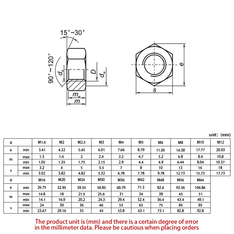 Tuerca Hexagonal Tipo 1 de Acero Inoxidable 316 GB6170, Tuerca Hexagonal Estándar Más Gruesa y de Mayor Resistencia M4 M5 M6 M8 M10 M12 M14 M16 M18 M20 M22 M24 M27 M30