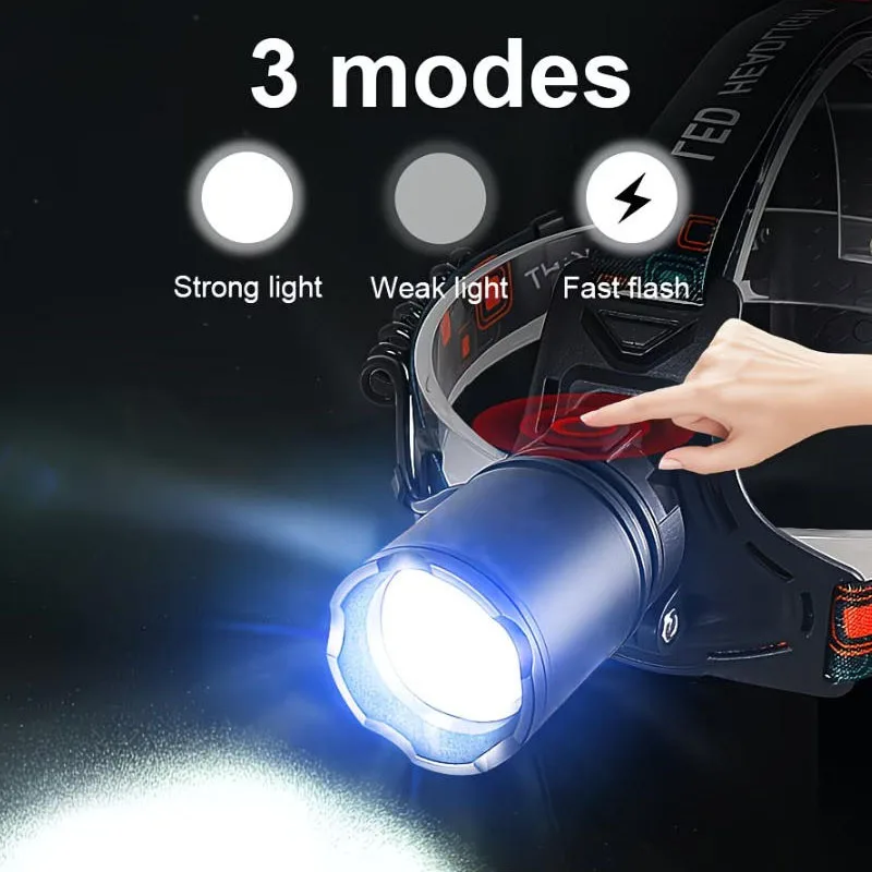 Linterna frontal de aleación de aluminio recargable por USB, lámpara frontal superbrillante, 3 modos de iluminación, luces frontales con zoom