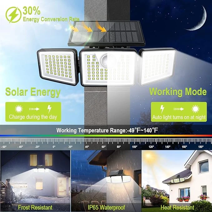 Aplique de pared LED solar | Iluminación exterior de tres cabezales |   IP55 |   Energía solar con sensor de movimiento |   Materiales duraderos ABS y PC | Ideal