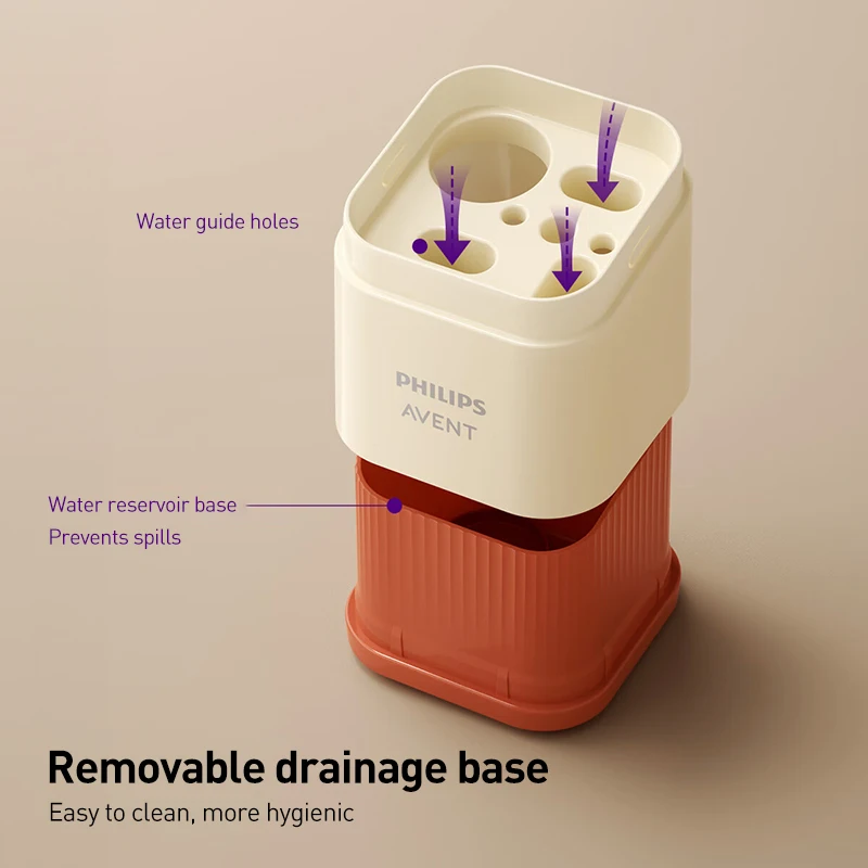 Avent Juego de limpieza de biberones para bebés, herramienta de limpieza de cocina para biberones
