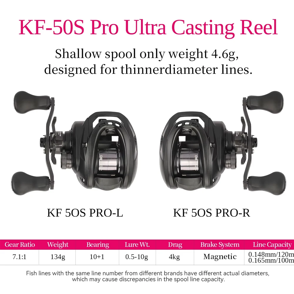 TSURINOYA-carrete de pesca ultraligero, 135g, 6,1g, finura, Baitcasting, Dark Wolf 50S, 7,1: 1, 4kg