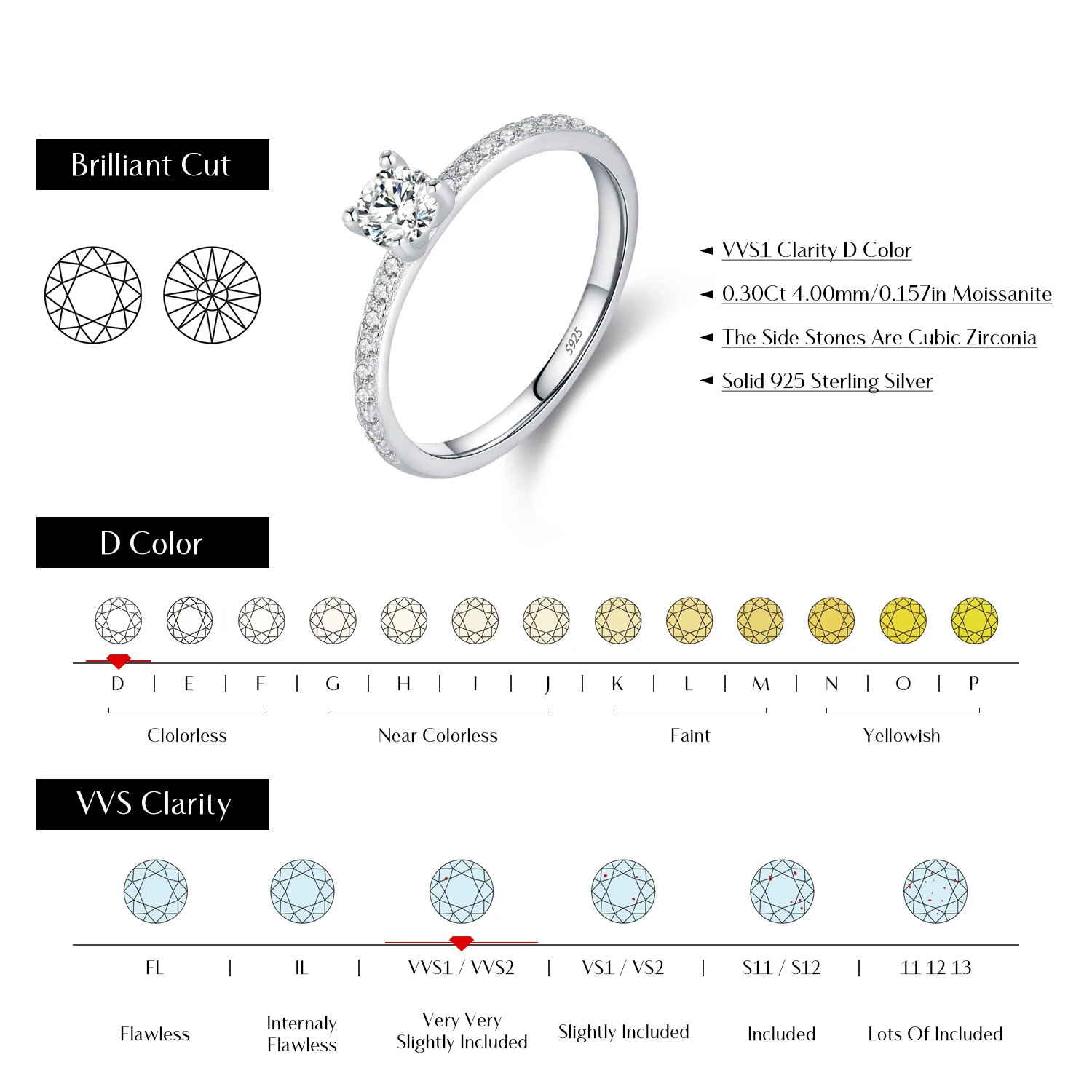 Anillo de moissanita de Color MODIAN D, anillo de diamante de laboratorio de Plata de Ley 925 cuadrado delicado para mujer, joyería llamativa de boda
