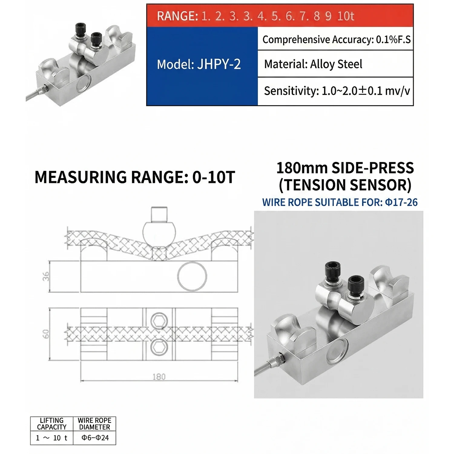 Sensor Limitador de Sobrecarga para Grúas, Celda de Carga de Tensión Lateral 0-10000kg para Sistema de Monitoreo de Tensión de Cable de Elevador