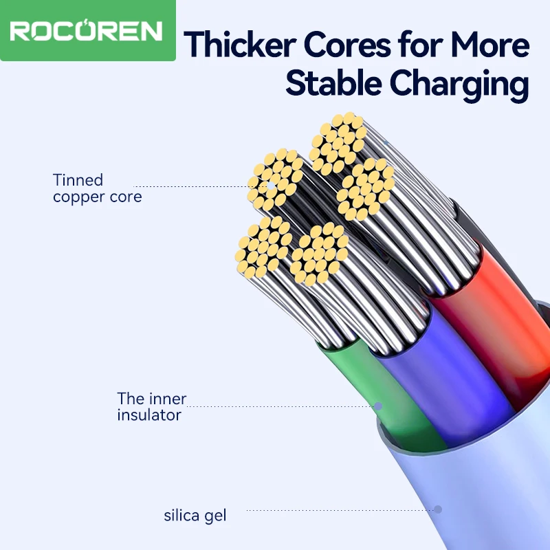 Rocoren-Cable USB tipo C de carga rápida para iPhone 15, Samsung, portátil, MacBook, iPad, PD, 100W