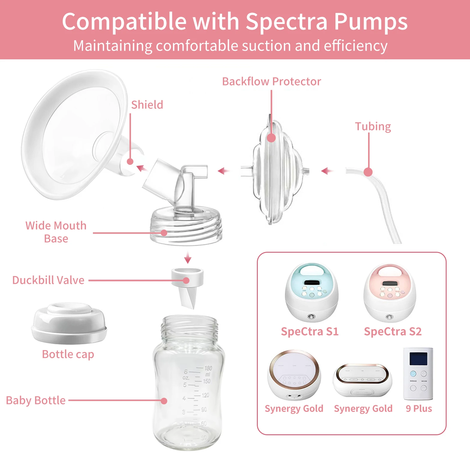 Repuestos para Extractor de Leche Spectra S1 S2 S9 Plus, Kit Completo de Accesorios, Repuestos de Silicona Libres de BPA