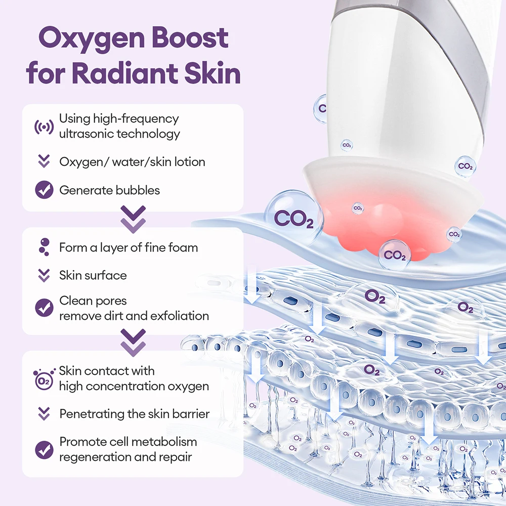 Pluma de burbuja de CO2 de 4 puntas, limpieza Facial de la piel acuática, dispositivo de belleza para SPA, masajeador de cápsulas de CO2, máquina Facial portátil de burbujas de oxígeno